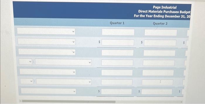 has estimated that production for the next five quarters will be: Finished