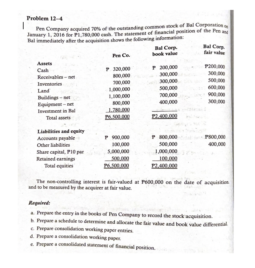 PLEASE DO A,B,C AND D ONLY Problem 12-4 Pen Company acquired