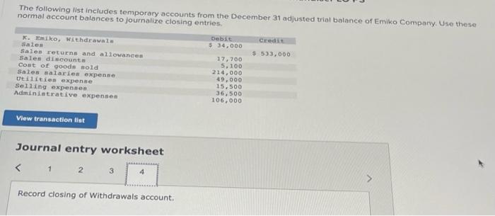 closing of credit balances in temporary accounts. The following list includos temporary
