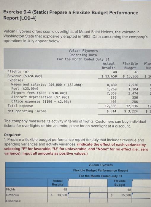  help pls Exercise 9-4 (Static) Prepare a Flexible Budget Performance Report