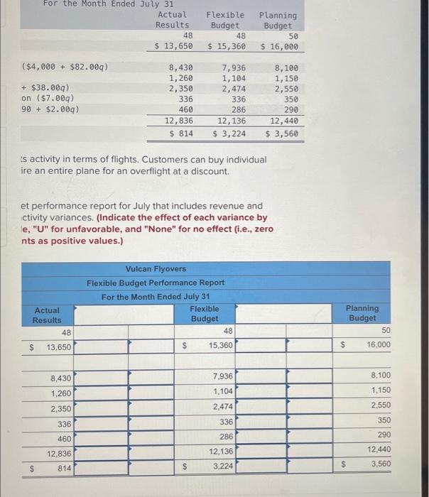 [LO9-4] Vulcan Flyovers offers scenic overflights of Mount Saint Helens, the voicano