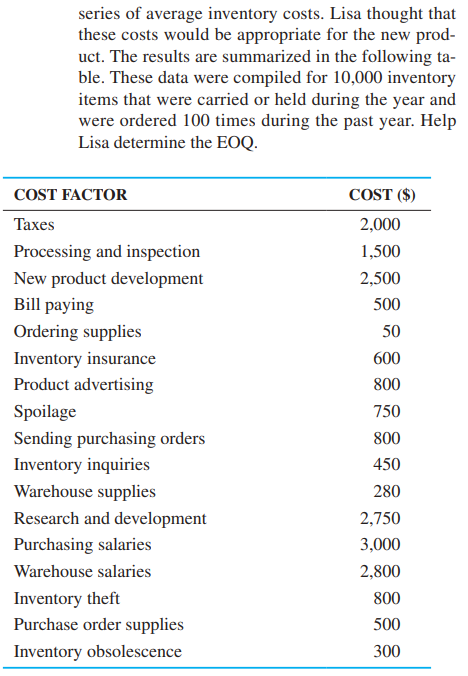 help me on how they got 20000 units Q: 6-35 Lisa Surowsky