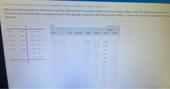 into T-Accounts and/or the fourcolumn ledger. Enter the information from the T.Account