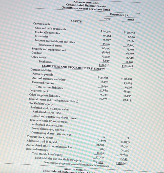 are presented in Appendix E. Clickhere to view Appendix E The complete