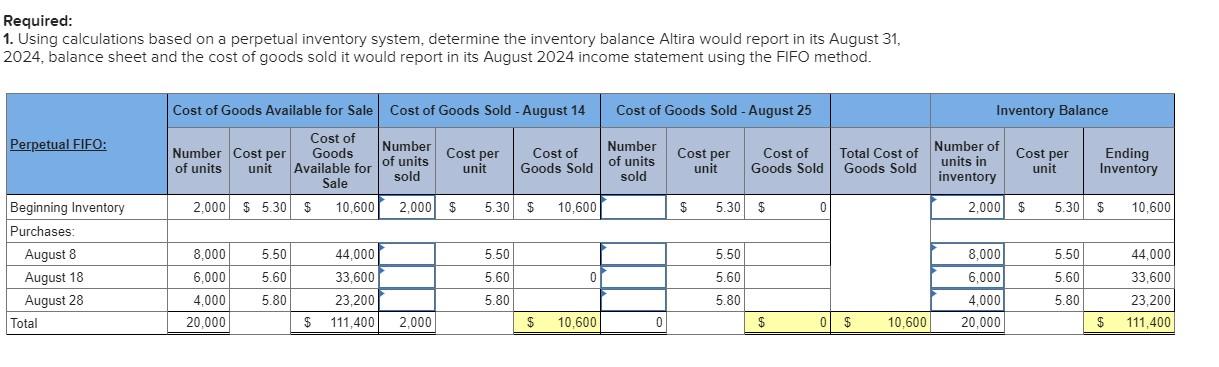 [LO8-1, 8-4] [The following information applies to the questions displayed below.] Altira