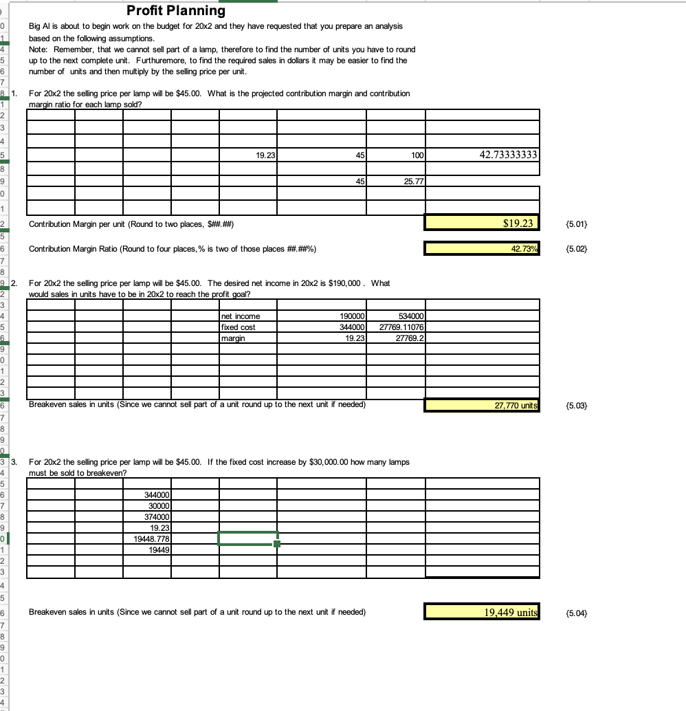 used for planning and control of operations and should be composed of: