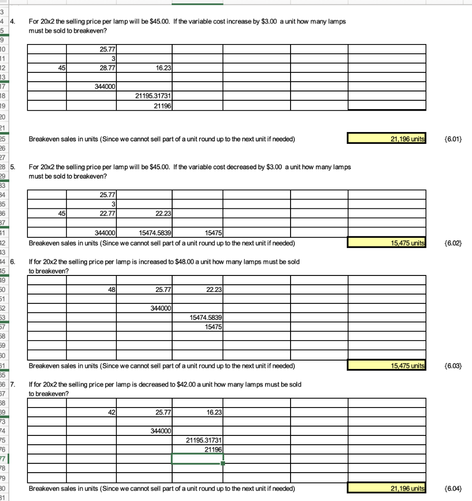 1. Production Budget 2. Materials Budget 3. Direct Labor Budget 4. Factory