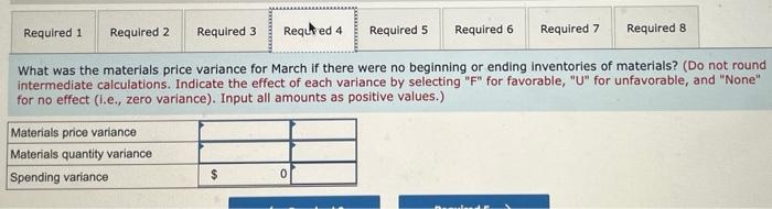 The following additional information is available for March's production: Required: (Hint: It