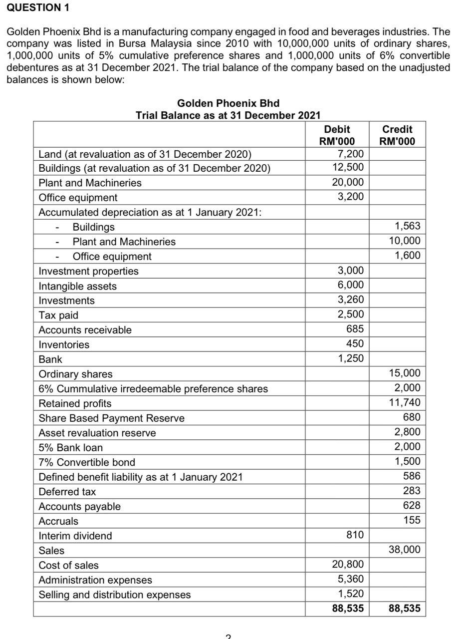  a) journal entries for all the additional information QUESTION 1 Golden