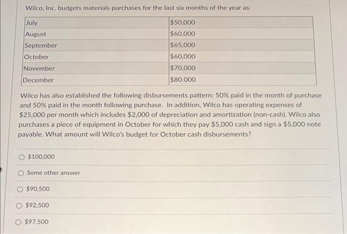 Please answer ASAP and i will leave thumbs up! Wilco, Inc. budgets