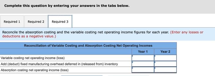 costing net operating income as follows: "\$2 per unit variable; $130,000 fixed
