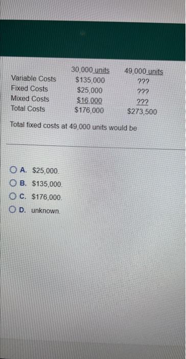 help Total fixed costs at 49,000 units would be A. $25,000. B.