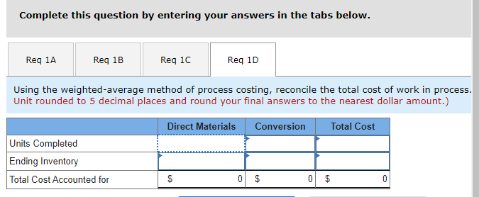 Please Help solve for Req 1D Using the weighted-average method of process