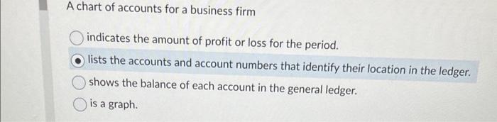 six months rent. After adjusting entries are made, what will be the