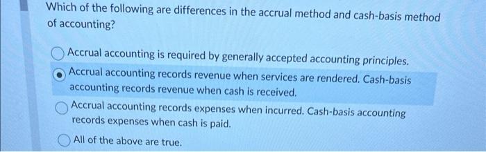 A debit to "Salaries expense" and a credit to "Salaries payable". A