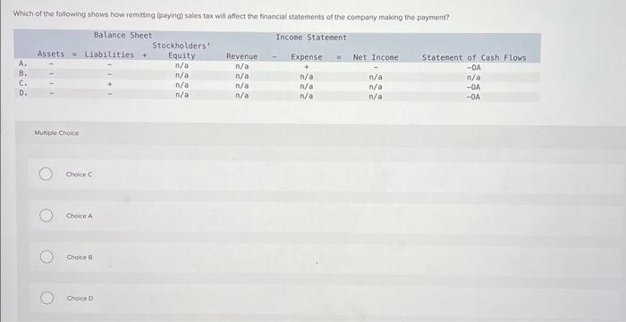 81 Chased A Cheices C Chove 0 On May 1, Year 1