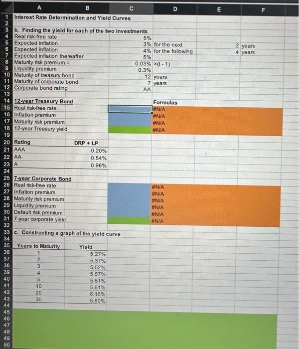 dedinal wheres Grokine the rimten cose Fhar meit ghihite 0. e. Which