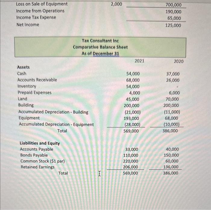 used in class can be used as a template. 1) Course content