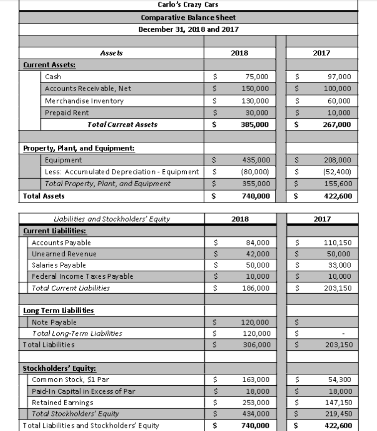 ANSWER IN TABLE FORMAT WITH EXCEL OPERATION AND ANSWER PLEASE ANSWER IN