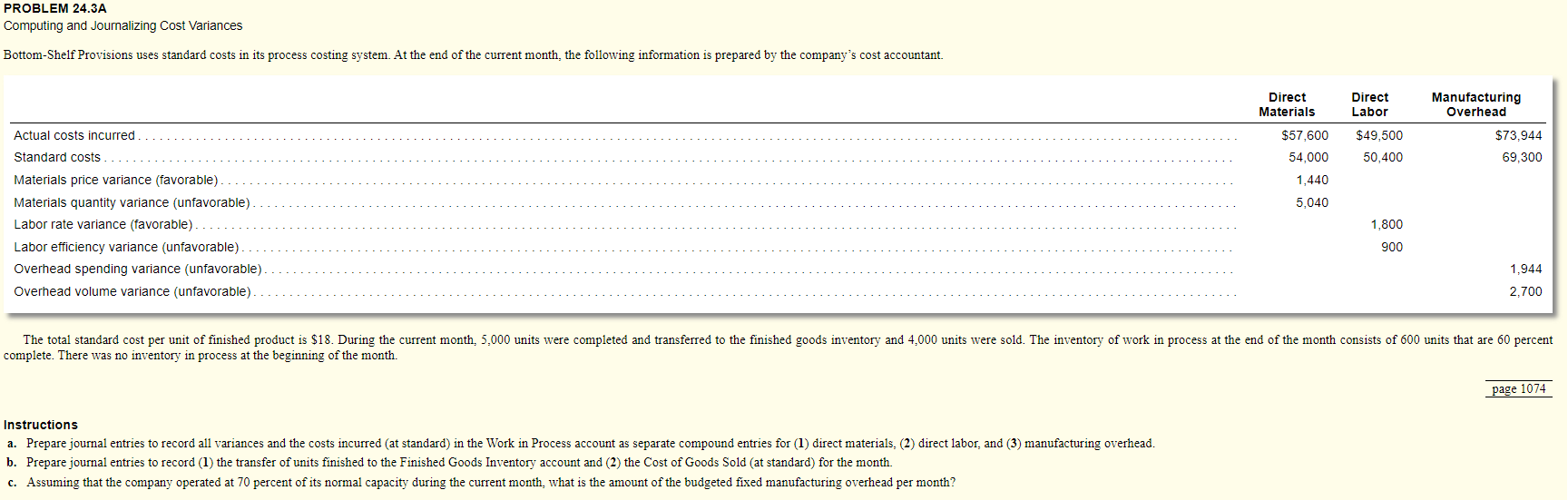 Problem 24.3A PROBLEM 24.3A Computing and Journalizing Cost Variances Bottom-Shelf Provisions uses