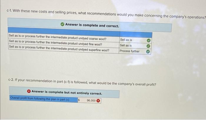 costs of the raw materials inputs and the sales values of intermediate