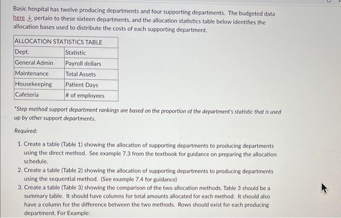 Answer all the questions woth detail. Basic hospital has twelve producing departments