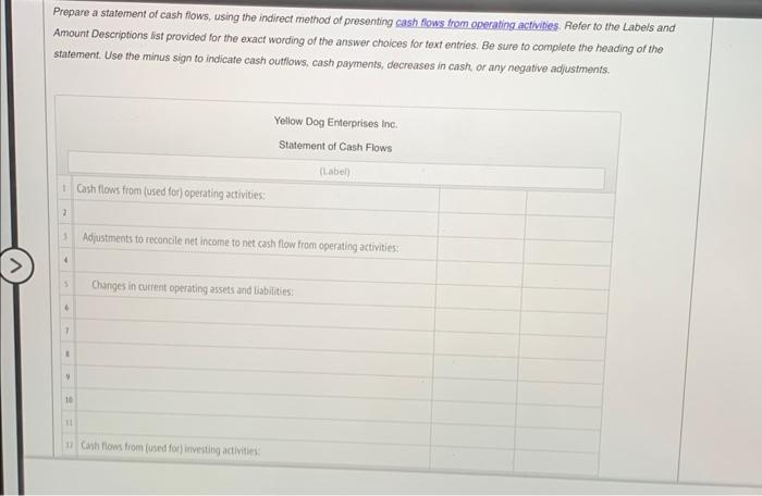 $250,000. b. Depreciation reported on the income statement, $135,000. c. Equipment was