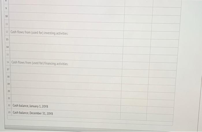 purchased at a cost of $420,000 and fully depreciated equipment costing $90,000