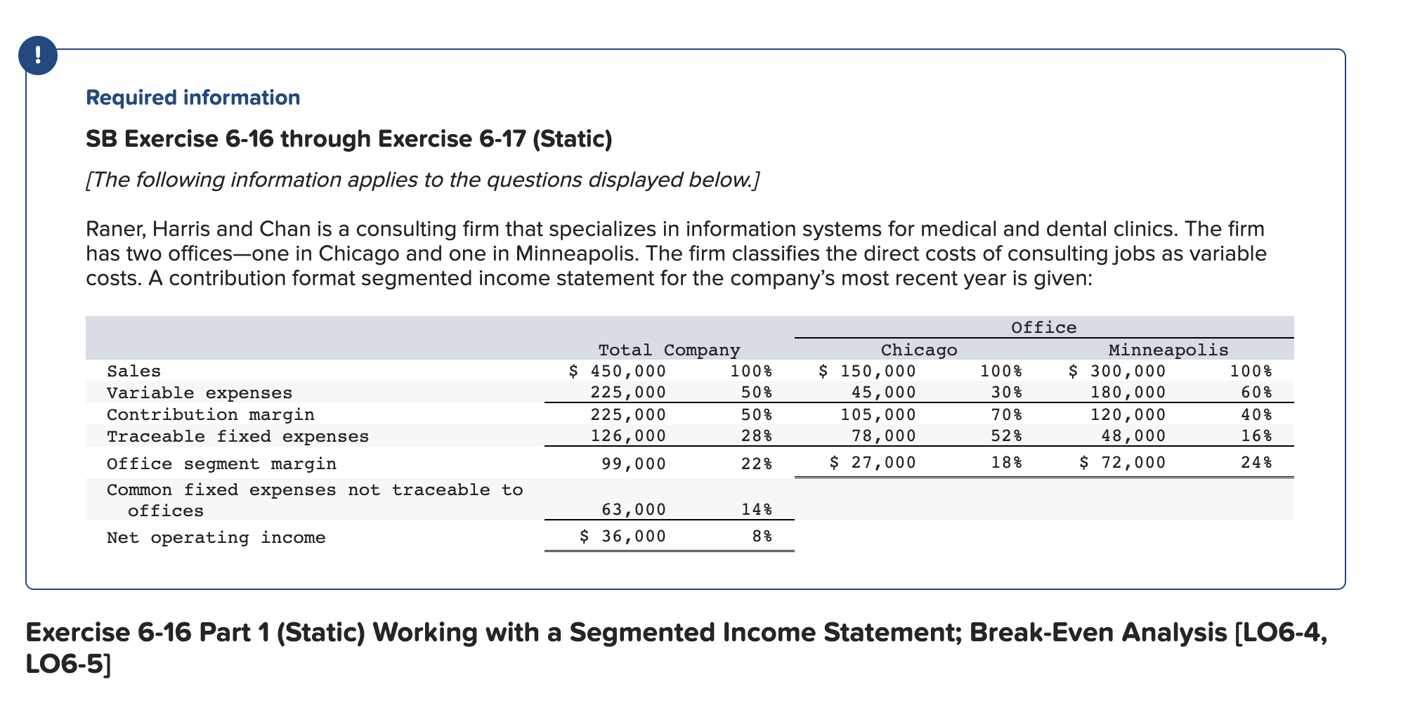  Required information SB Exercise 6-16 through Exercise 6-17 (Static) [The following
