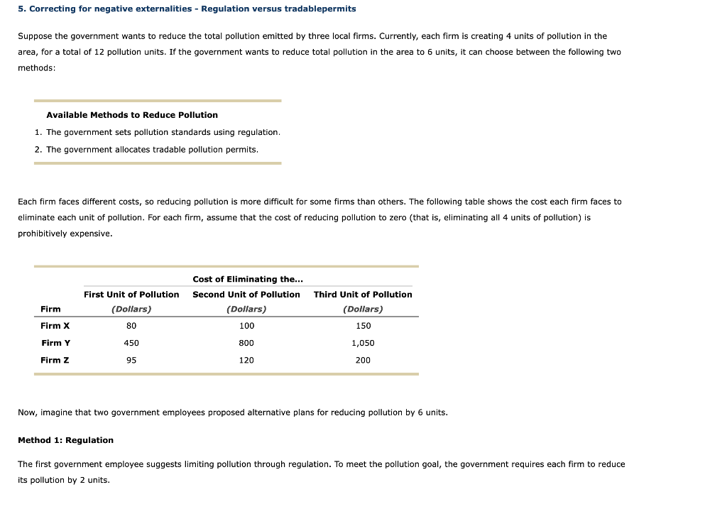 Please help me with this problem 5. Correcting for negative externalities -