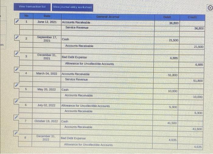 information [The following information applies to the questions displayed below.) The following
