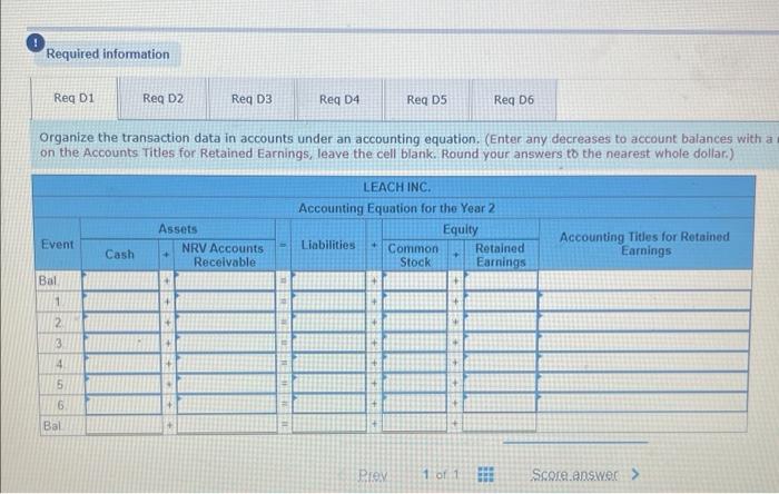 following events for the first two years of its operations: Year 1: