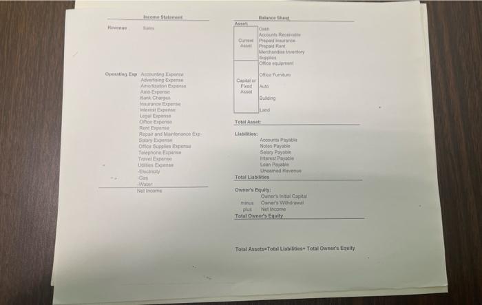 terms that is not one the second paper. I hope you understand.