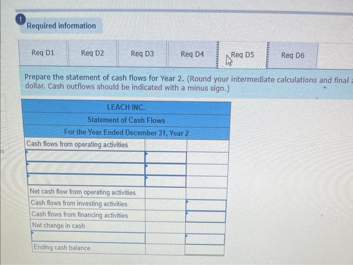 for the year: 6. Adjusted the accounting records to reflect uncollectible accounts