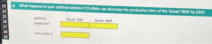 help! This is for my data analytics class and I really need