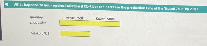 CU-Rider produces two popular motorcydes (Ducati750F and 780R). in the coming month,