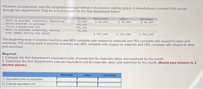  Pureform, Incorporated, uses the weighted-average method in its process costing system.