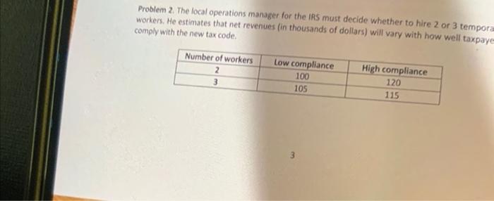  Problem 2. The local operations manager for the IRS must decide