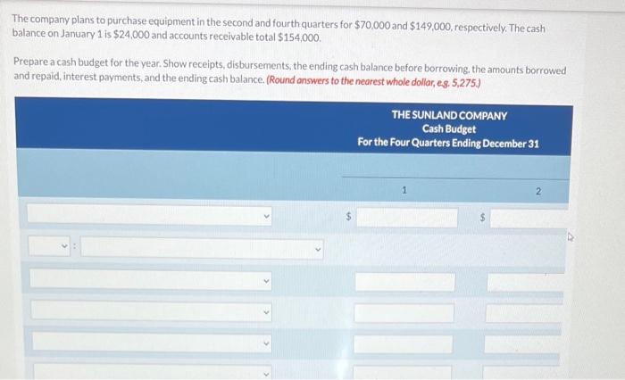 Sunland Company is in a seasonal business and prepares quarterly budgets. Its