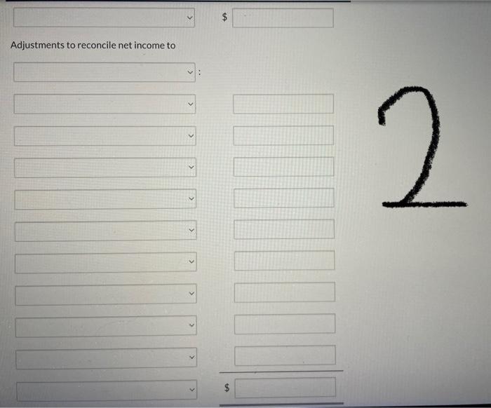 each item should be reported in the operating activities section of the
