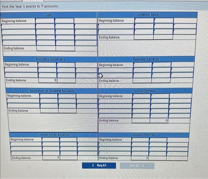 accounts expense for the year. Leach estimates that 5 percent of the