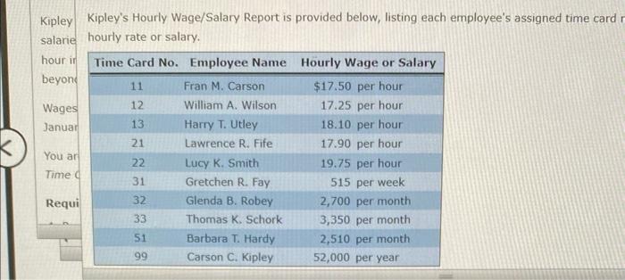 company has a workforce of both hourly and salaried employees. Each employee