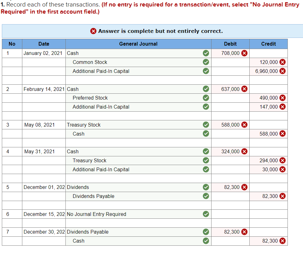 equity section (LO10-2, 10-3, 10-4, 10-5, 10-7) [The following information applies to