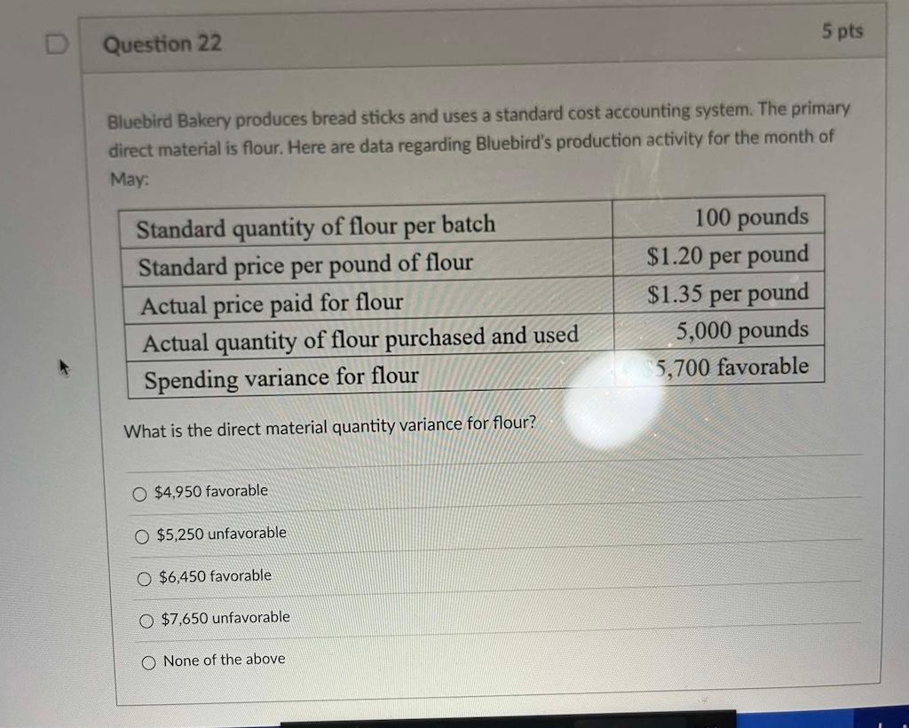 12.0%. In 20Y9, Division B reports a return on investment of 36.0%