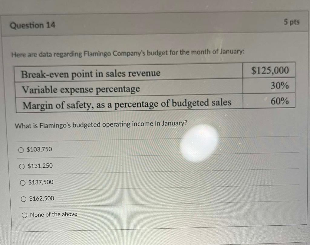 are those derived from customer sales. Peach makes both cash sales and