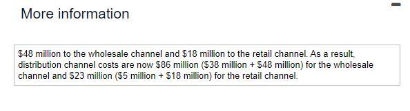 in thousands.) Customer Distribution Channels (all amounts in thousands of U.S. Dollars)