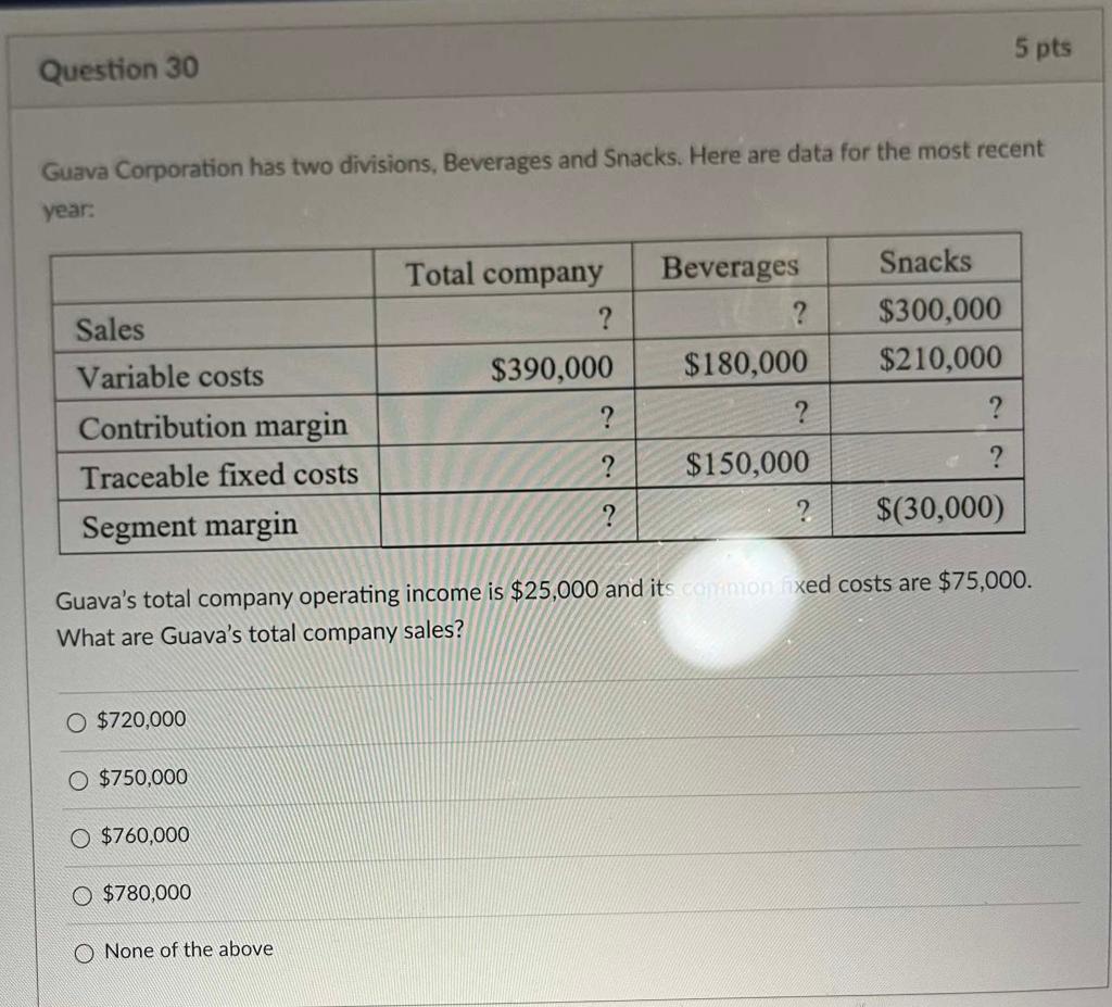 NEED HELP someone please answer quick! Guava Corporation has two divisions,