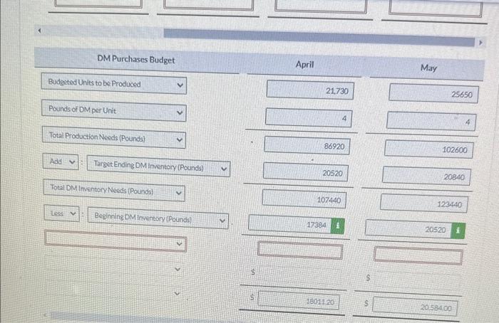 year is $270 per unit Sales volumes are budgeted as follows for