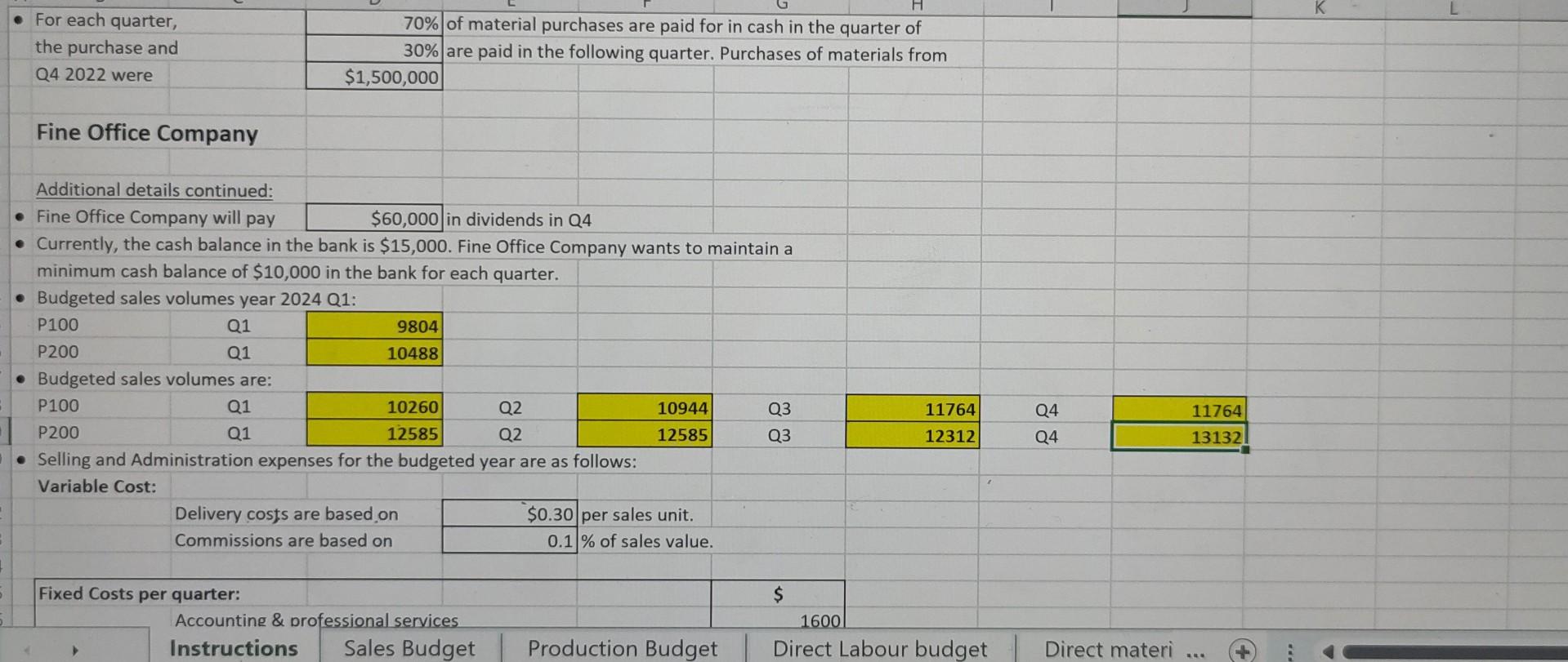 price per P100 is - Sales price per P200 is - The