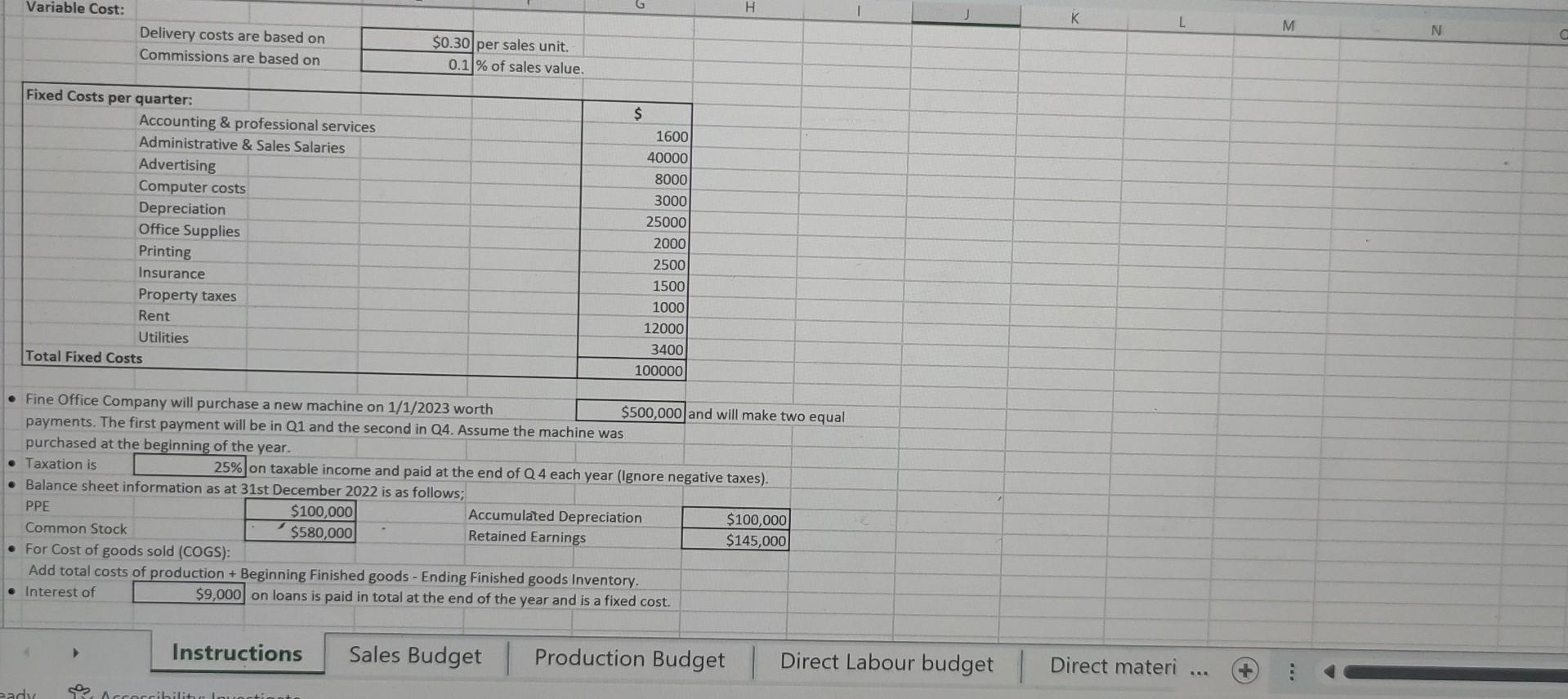 value of P100 finished goods inventory at the end of 2022 is